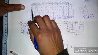 Exercice corrigé compteur Synchrone [upl. by Alfeus]