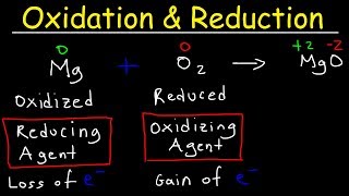 Oxidation and Reduction Reactions  Basic Introduction [upl. by Tnecniv656]