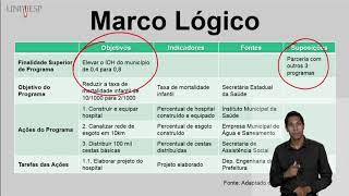 Políticas Públicas  Métodos de monitoramento e avaliação de Políticas Públicas LIBRAS [upl. by Nava]