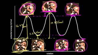 Conformational analysis of butane  Organic chemistry  Khan Academy [upl. by Rennug]