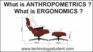 What are Anthropometrics and Ergonomics [upl. by Dnaltiac]