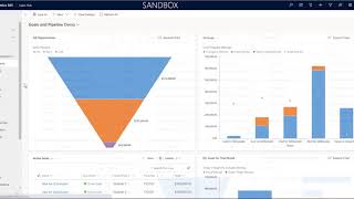 Microsoft Dynamics 365 Sales Hub Demo [upl. by Aiuqet]