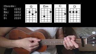 Ed Sheeran  Perfect EASY Ukulele Tutorial With Chords  Lyrics [upl. by Walton3]