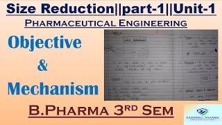 Size Reduction  Objective amp Mechanism Part1Unit1 Pceutical Engineering  Bpharma 3rd sem [upl. by Bradway]