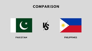 Pakistan VS Philippines  Country Comparison [upl. by Doownelg994]