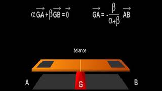 Barycentre centre de gravité dune balance [upl. by Daukas]