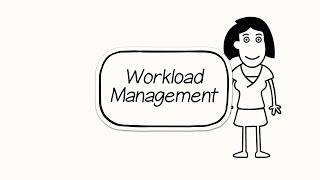 Learn about the National Standard – Workload Management [upl. by Rhu257]