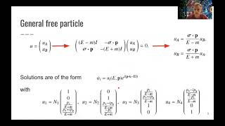 L42 QED Dirac Equation Solutions [upl. by Leirvag743]