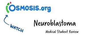 Neuroblastoma Osmosis Study Video [upl. by Ereynihc]