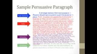 Persuasive Writing Part 1 [upl. by Boyd]