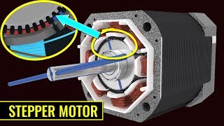 How does a Stepper Motor work [upl. by Ydasahc]