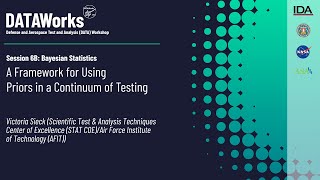 A Framework for Using Priors in a Continuum of Testing [upl. by Ahselat258]