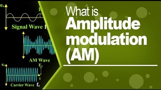 What is Amplitude modulation AM [upl. by Mauve]