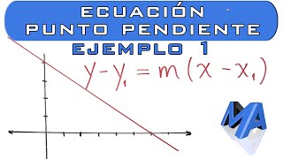 Ecuación punto pendiente  Ejemplo 1 [upl. by Aramal]