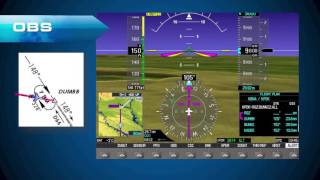 Garmin G1000 IFR  Manual Holding [upl. by Arabel]