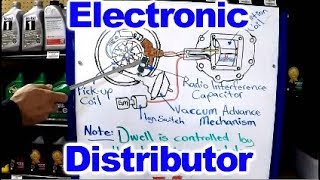 How the HEI Electronic Ignition Distributor Works [upl. by Herra]