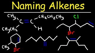 Naming Alkenes Using E Z System  IUPAC Nomenclature [upl. by Alyat]