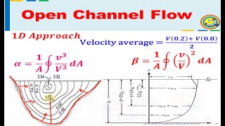 Velocity Distribution  Open Channel Flow  Hydraulics and Fluid Mechanics [upl. by Caraviello471]