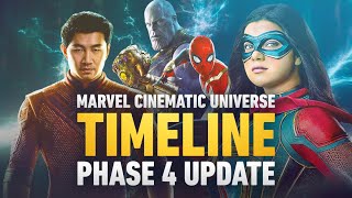 The MCU Timeline In Chronological Order  Marvel Phase 4 Update [upl. by Grunenwald278]