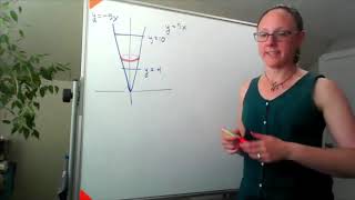 Volumes with Crosssections cone with circular xsections [upl. by Ymmot]