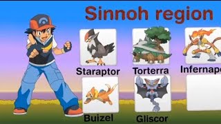 Ash all Pokemon generation 1 to generation 8  ash Pokemon  all ash Pokemon  Pokemon in hindi [upl. by Huskey]