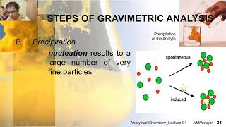 Introduction to Gravimetry Part 1 [upl. by Birdie529]