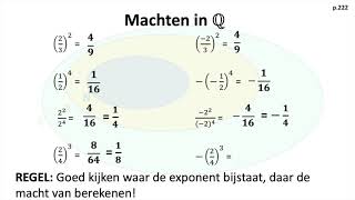 4 3 Machten en vierkantswortels van breuken [upl. by Htial454]