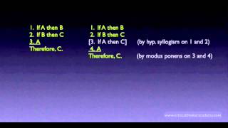 Hypothetical Syllogism [upl. by Struve106]