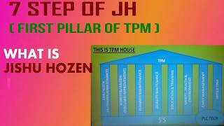 SEVEN STEP OF JISHU HOZEN TPM PILLAR [upl. by Aihsema]