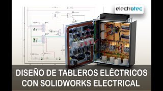 Diseño de tablero eléctricos con SOLIDWORKS ELECTRICAL  SEMINARIO [upl. by Namwob]