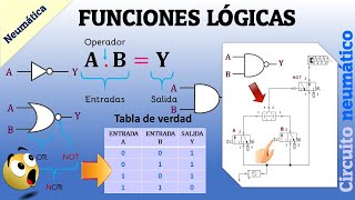 FUNCIONES LÓGICAS CON CIRCUITOS NEUMÁTICOS  ÁLGEBRA DE BOOLE  NEUMÁTICA [upl. by Flynn]