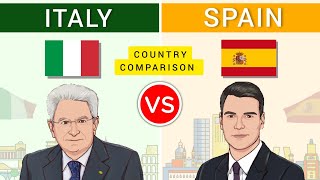 Italy vs Spain  Country Comparison [upl. by Flower612]