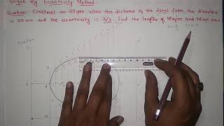 1 GENERAL METHOD OF ELLIPSE CONSTRUCTION [upl. by Jecho117]