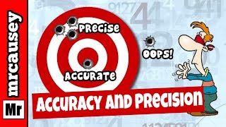 Accuracy and Precision in Measurements Explained [upl. by Jodee]