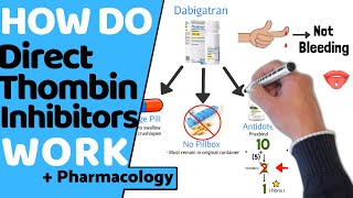 How do Direct Thrombin Inhibitors Work Dabigatran [upl. by Goldman]