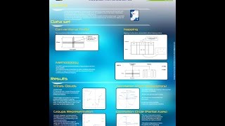 COMMENT REALISER UN POSTER SCIENTIFIQUE portrait [upl. by Clementis]