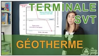 Géotherme  SVT Terminale  Les Bons Profs [upl. by Ettenyar]