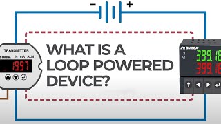 What is a Loop Powered Device [upl. by Einavoj481]