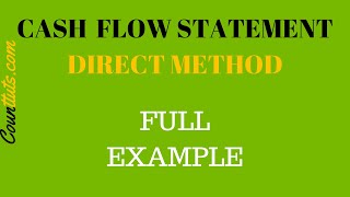 Cash Flow Statement  Direct Method  Full Example [upl. by Alana]