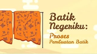 Batik Negeriku Proses Pembuatan Batik [upl. by Nabe739]