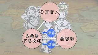 【读书】8分钟速读《极简欧洲史》丨The Shortest History of Europe丨柴知道ChaiKnows [upl. by Chiou]