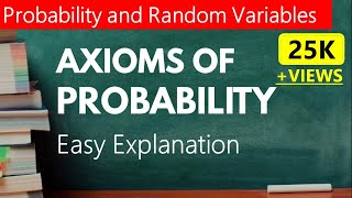 Axioms of probability  Probability axioms [upl. by Orgel]