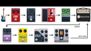 Effects Pedal Order For Harmonica [upl. by Marcin]