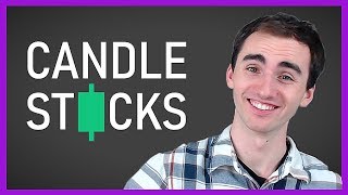 Candlestick Chart Basics  How to Read a Stock Chart [upl. by Lila]