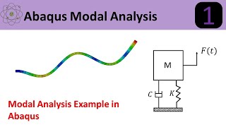 Abaqus Modal Analysis Example [upl. by Madox]