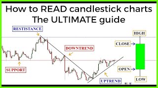 Candlestick charts The ULTIMATE beginners guide to reading a candlestick chart [upl. by Rhee]