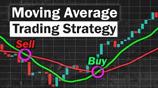 BEST Moving Average Strategy for Daytrading Forex Easy Crossover Strategy [upl. by Dorian]