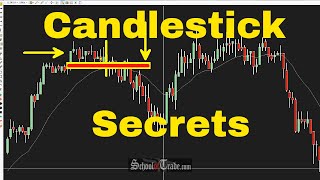 3 Simple Ways To Use Candlestick Patterns In Trading SchoolOfTradecom [upl. by Salvadore861]