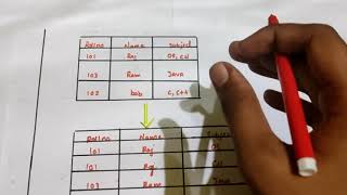 Normalization in database management systemDBMS 1NF2NF  Tamil  Session 13 [upl. by Stuppy]