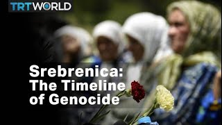 Timeline of the Srebrenica Genocide [upl. by Lednyk]